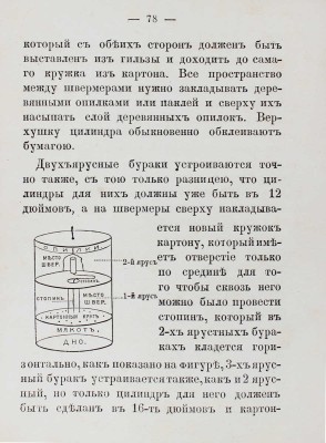 Коломнин В.П. Общедоступная, общепонятная и практическая пиротехния, или искусство делать самому фейерверки / Составлена Влад. Коломниным по руководству и запискам старшего пиротехника Парижской пиротехнической школы Леона Руджиери. М.: Тип. К. Индриха, 1880.